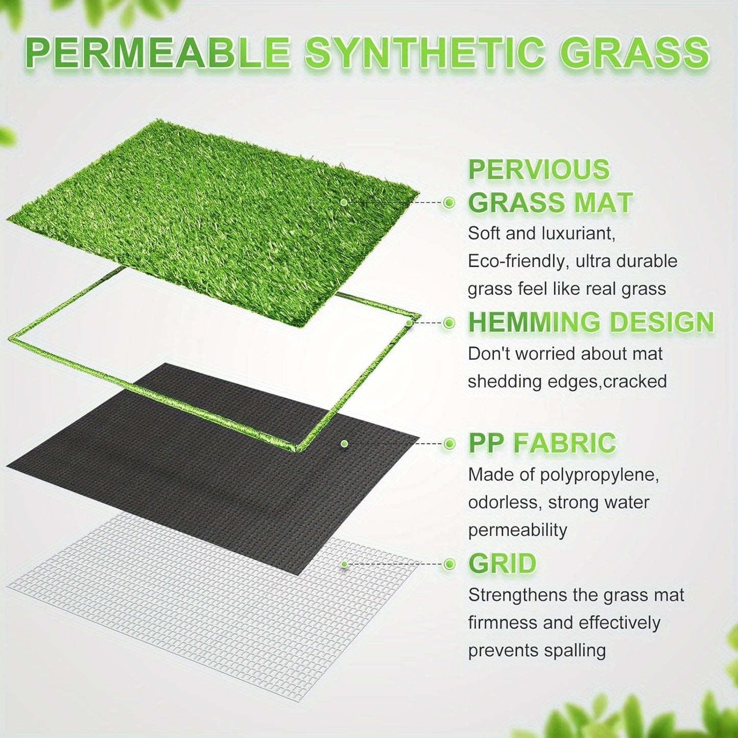 Pet Grass Potty Pad Artificial Grass Patch (Assorted Sizes)