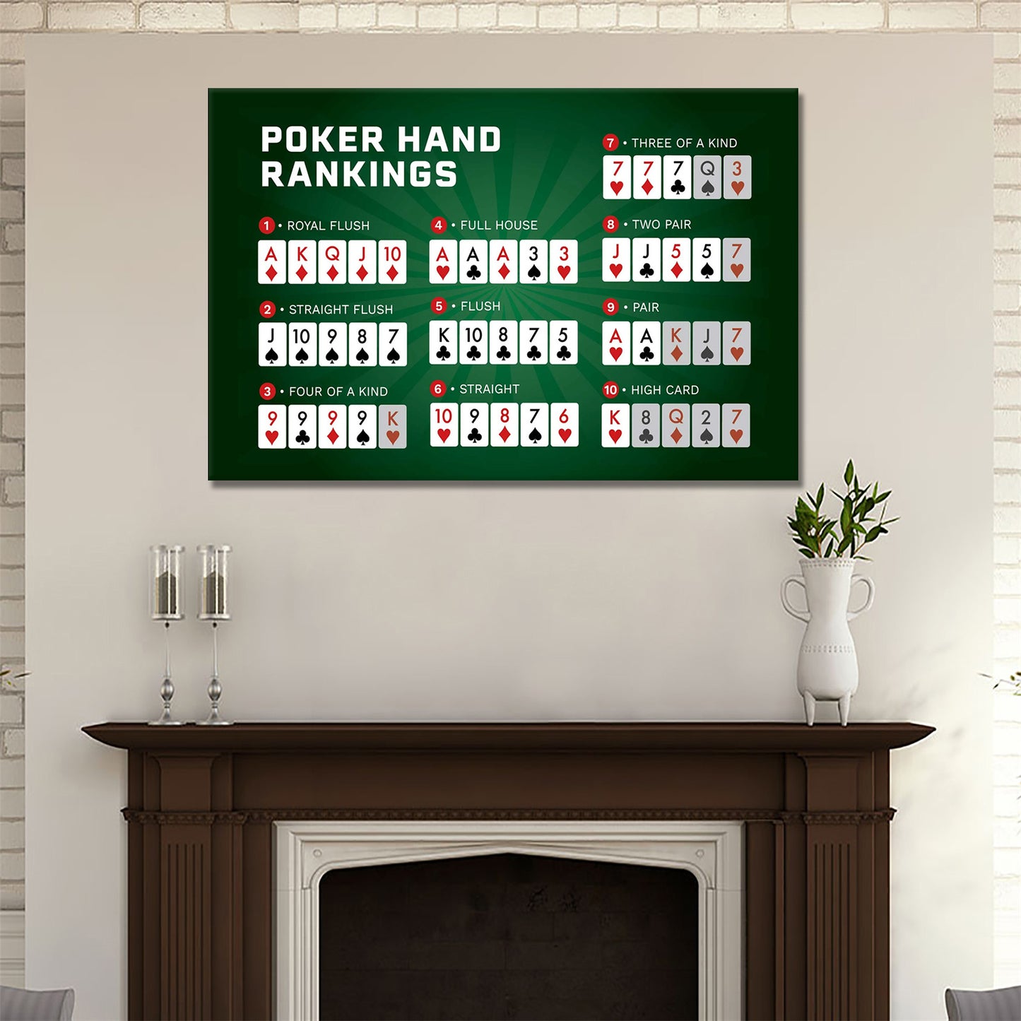 Ranking Chart Decorative Canvas Wall Art (Assorted Sizes)