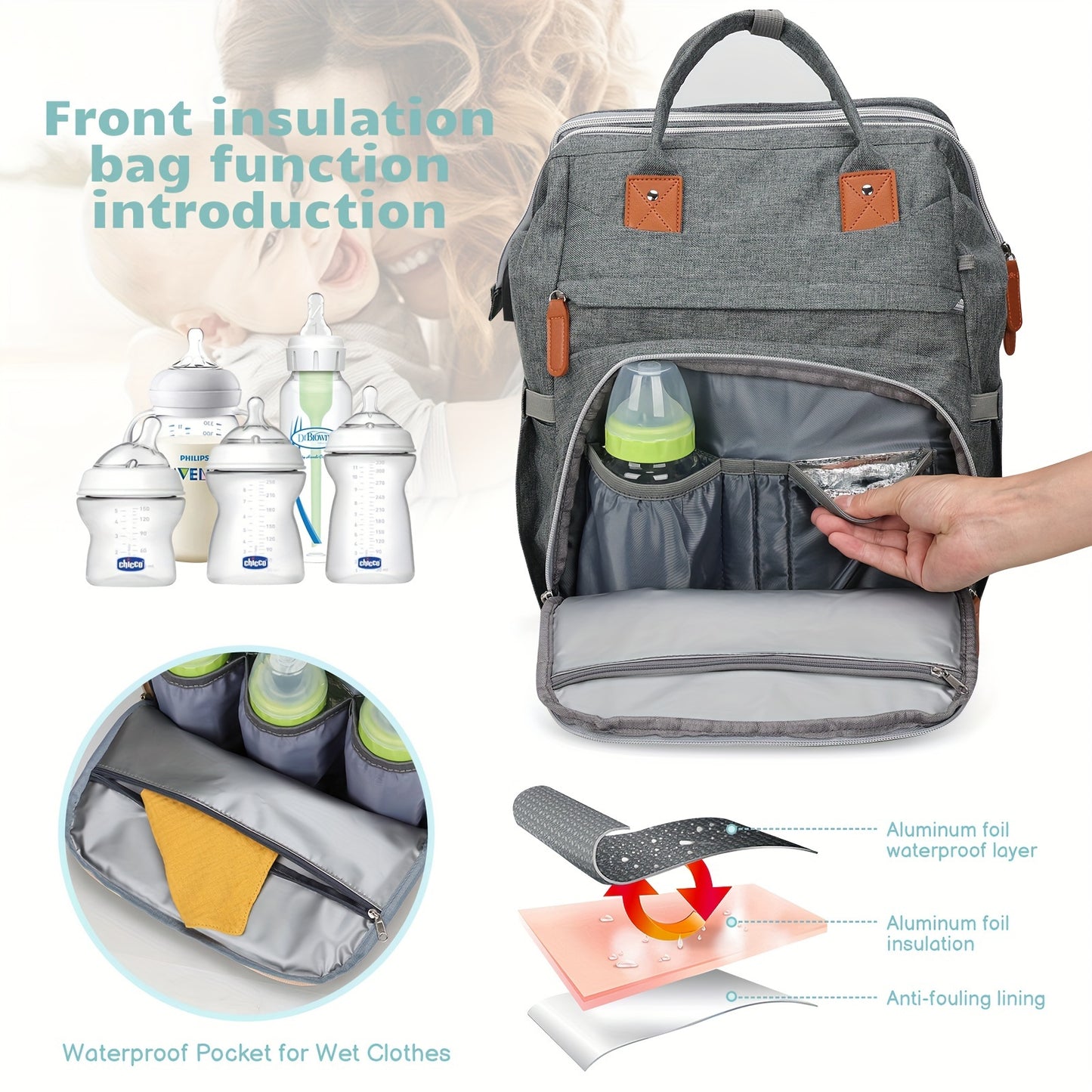 Diaper Bag Backpack With Changing Station (Grey)