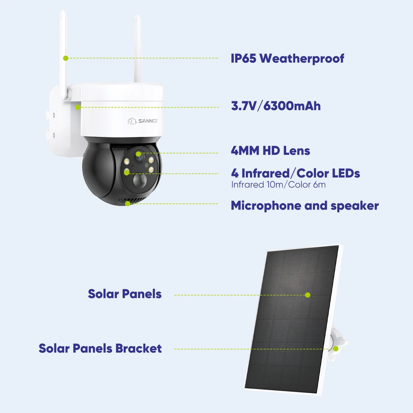Smart Solar WIFI PTZ Camera
