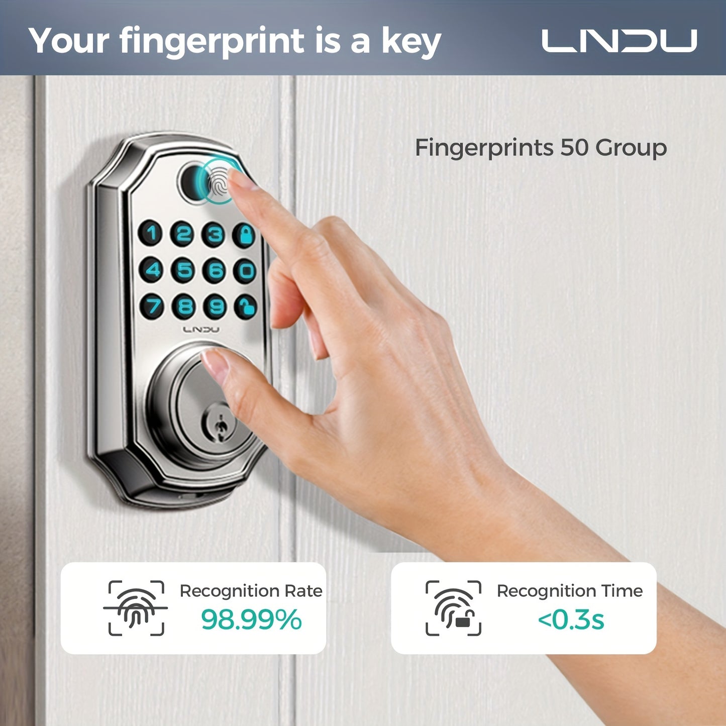 Smart 5 in 1 Fingerprint Door Keyless Entry Deadbolt Lock (Silver)